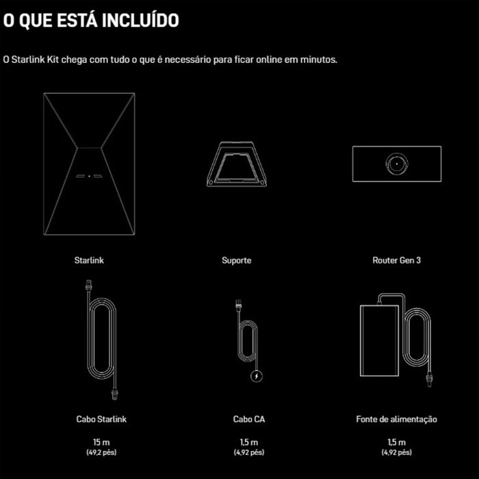 iPhone 16 Pro Max - New -